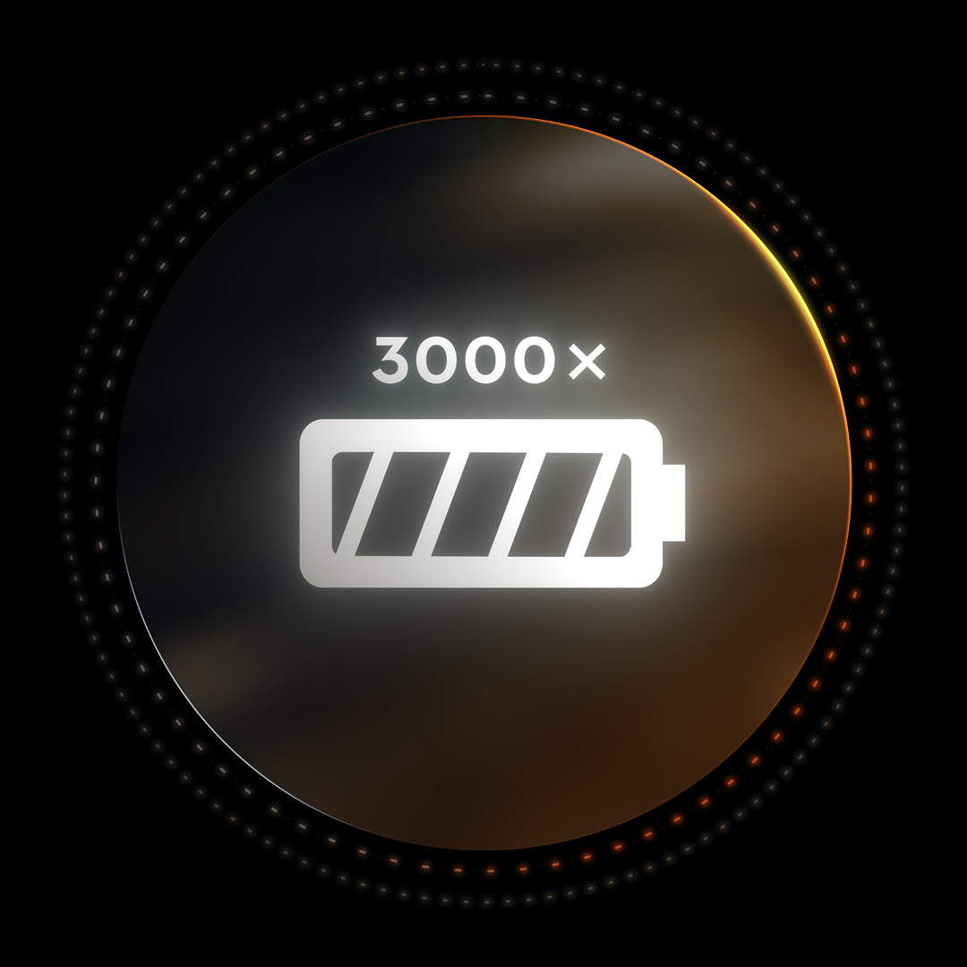 AP 300 P C