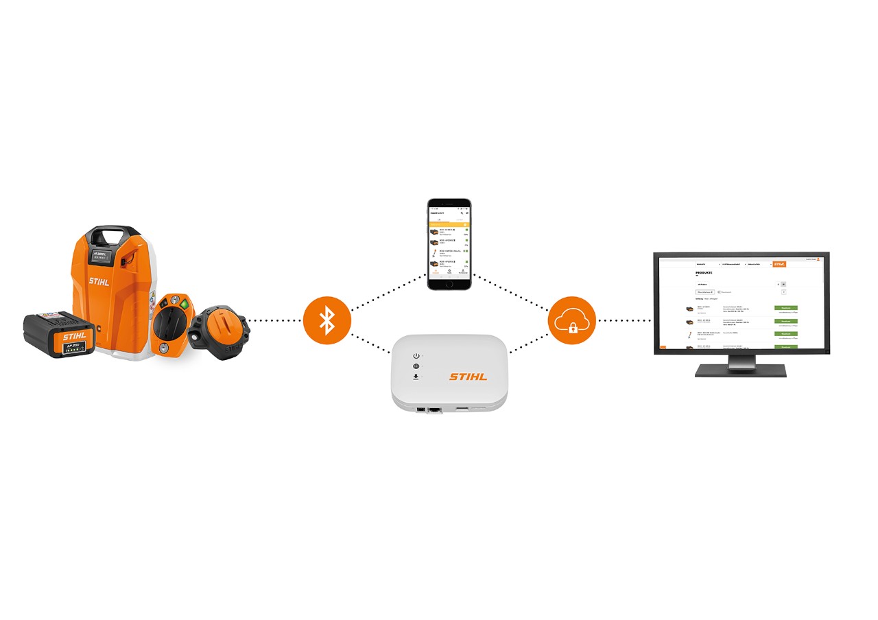 Système STIHL connected sur fond blanc